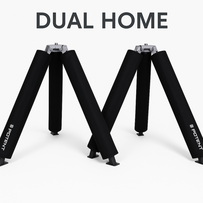 Dual Pro Screen Mini Set