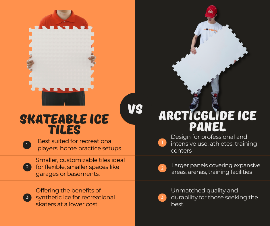 ArcticGlide vs. Skate-able Ice Tiles: Which Synthetic Ice is Right for You?