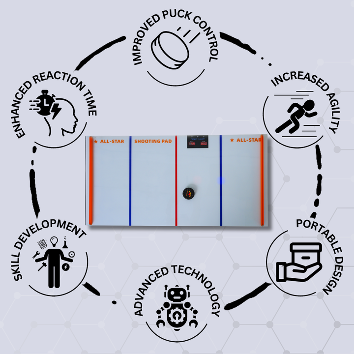 Mini Dangler Stickhandling Board (4' x 2')