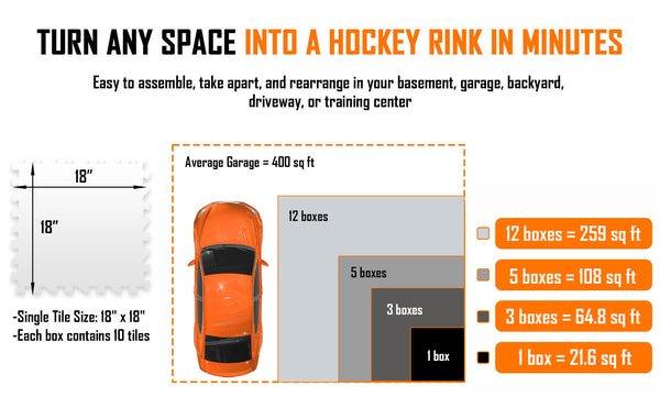 Ice Tiles Calculator Visual